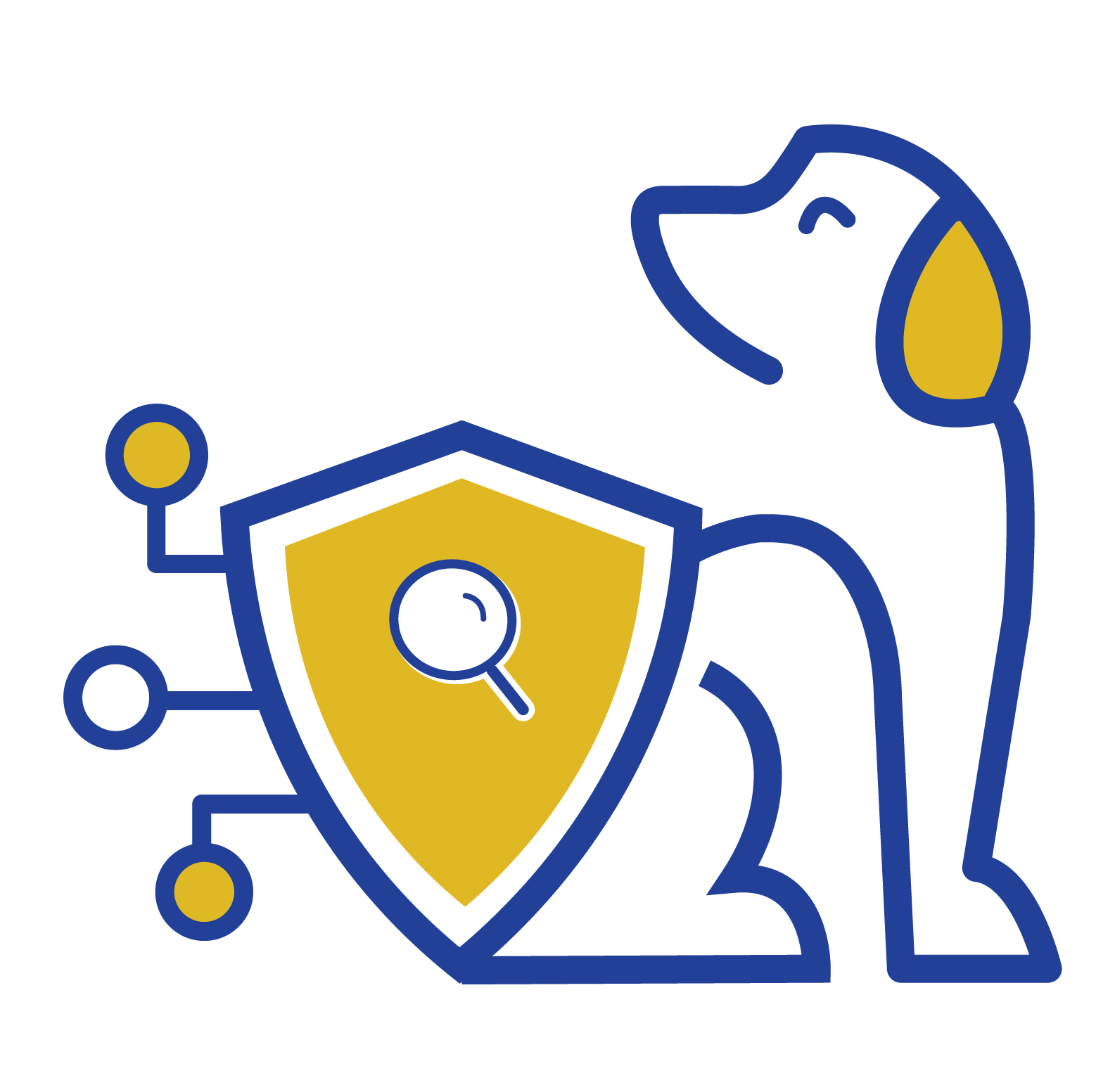 ScanDog | Less work. Better security.
